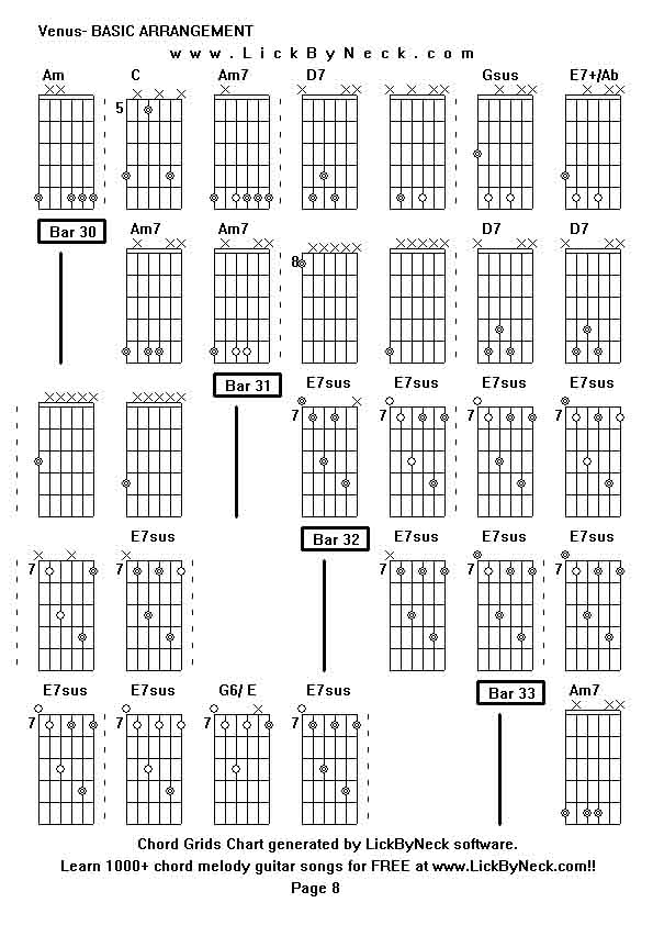 Chord Grids Chart of chord melody fingerstyle guitar song-Venus- BASIC ARRANGEMENT,generated by LickByNeck software.